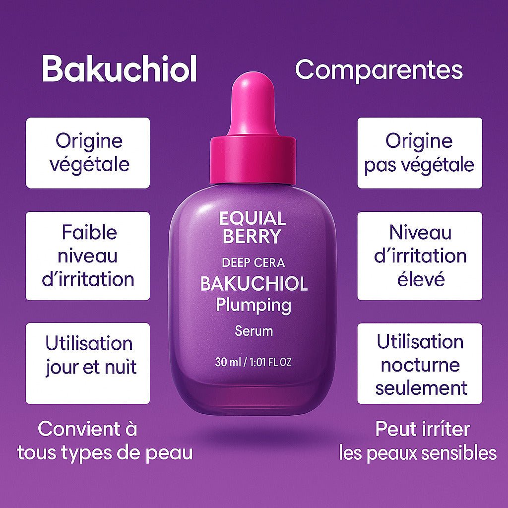 Sérum equallyberry au Bakuchiol - LATIFSérum equallyberry au BakuchiolSérum visageLATIFLATIFcompraison sérum Bakuchiol equallyberry peau sensible